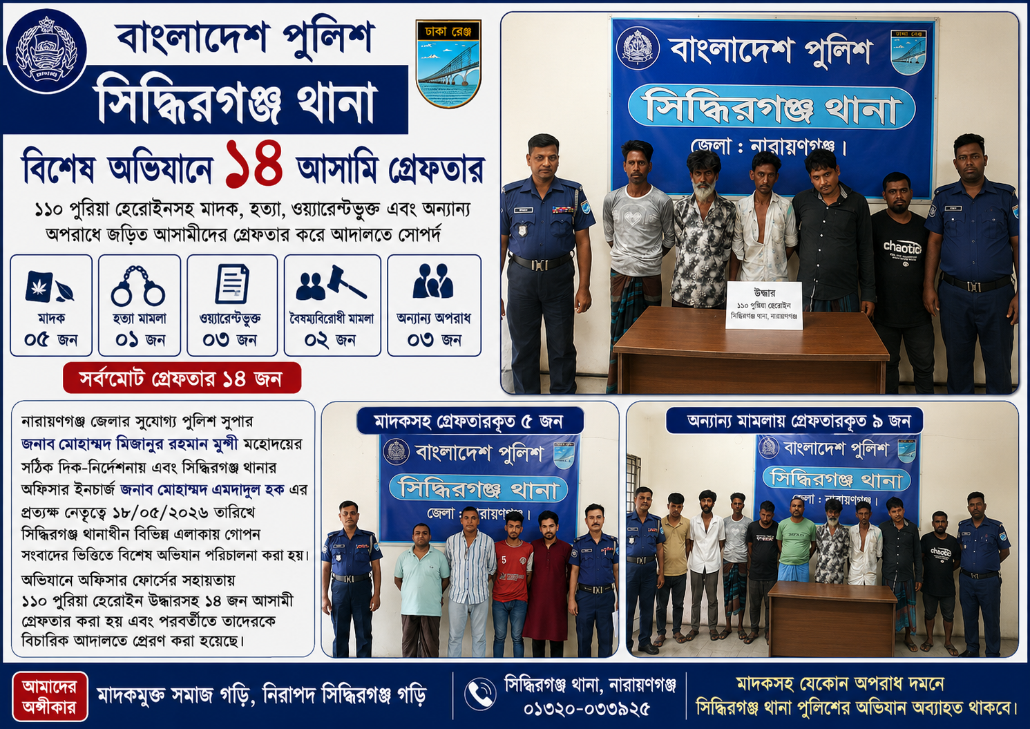 সিদ্ধিরগঞ্জ থানা