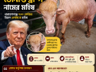 ডোনাল্ড ট্রাম্প’