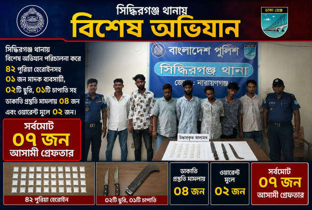 ৪২ পুরিয়া হেরোইন, ২টি ছুরি ও ১টি চাপাতি উদ্ধার